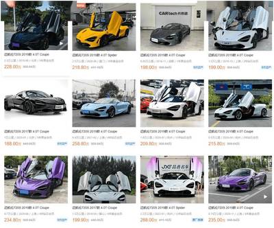 二手车市场洞察 从入门到精通的实用指南